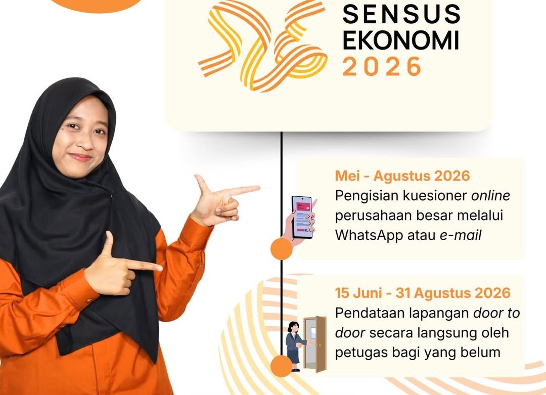 Target Indonesia Emas